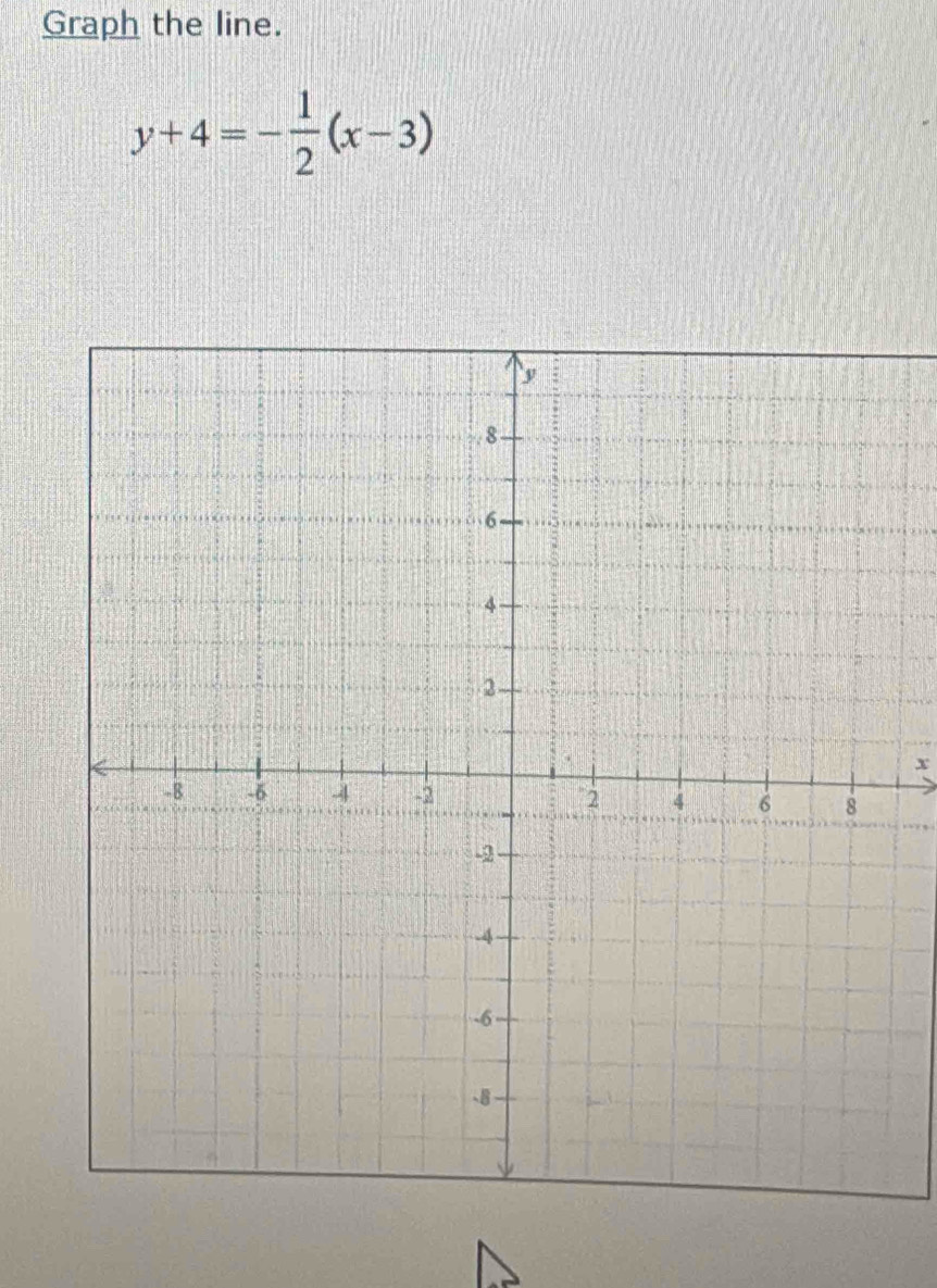 Graph the line.
y+4=- 1/2 (x-3)
x