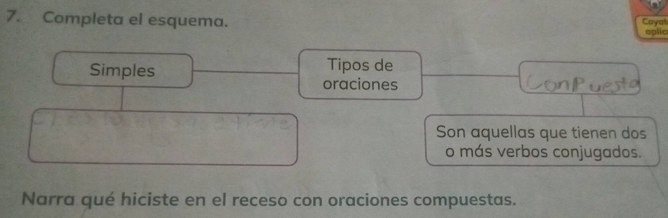 Completa el esquema. Cayat 
aplic 
Simples 
Tipos de 
oraciones 
Son aquellas que tienen dos 
o más verbos conjugados. 
Narra qué hiciste en el receso con oraciones compuestas.