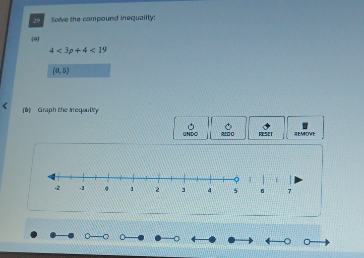 Solve the compound inequality: 
(a)
4<3p+4<19</tex>
(0,5)
(b) Graph the ineqaulity 
UNDO REDO RESET REMOVE