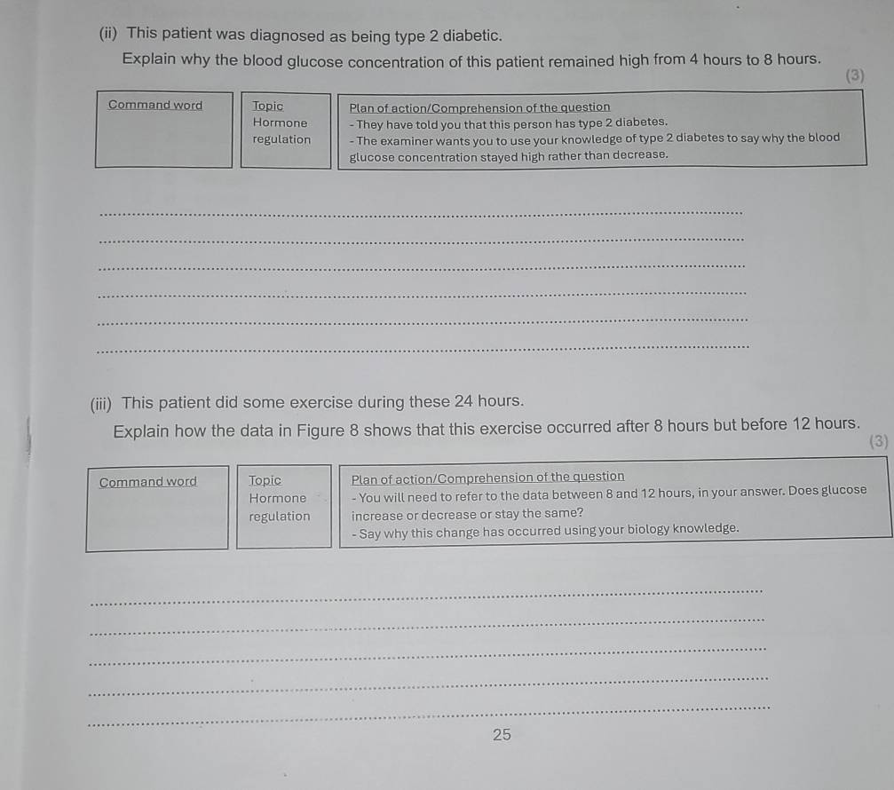 (ii) This patient was diagnosed as being type 2 diabetic. 
Explain why the blood glucose concentration of this patient remained high from 4 hours to 8 hours. 
(3) 
Command word Topic Plan of action/Comprehension of the question 
Hormone - They have told you that this person has type 2 diabetes. 
regulation - The examiner wants you to use your knowledge of type 2 diabetes to say why the blood 
glucose concentration stayed high rather than decrease. 
_ 
_ 
_ 
_ 
_ 
_ 
(iii) This patient did some exercise during these 24 hours. 
Explain how the data in Figure 8 shows that this exercise occurred after 8 hours but before 12 hours. 
(3) 
Command word Topic Plan of action/Comprehension of the question 
Hormone - You will need to refer to the data between 8 and 12 hours, in your answer. Does glucose 
regulation increase or decrease or stay the same? 
- Say why this change has occurred using your biology knowledge. 
_ 
_ 
_ 
_ 
_ 
25