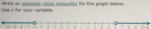 Write an absolute value inequality for the graph below. 
Use x for your variable.
-10 -9 -8 -7 -6 -5 -4 -3 -2 -1 0 1 2 3 4 5 6 7 8 9 10 x