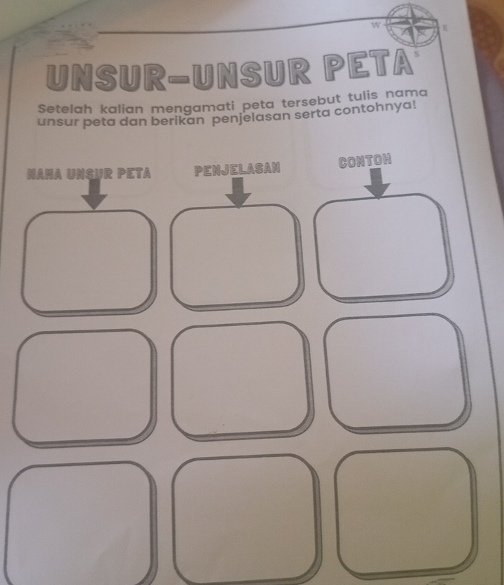 Telah dijawab:UNSUR-UNSUR PETA Setelah kalian mengamati peta tersebut ...