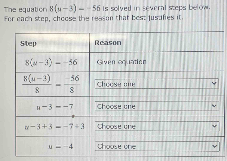 The equation 8(u-3)=-56 is solved in several steps below.
For each step, choose the reason that best justifies it.