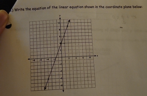 ) Write the equation of the linear equation shown in the coordinate plane below: