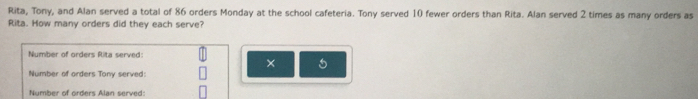 Rita, Tony, and Alan served a total of 86 orders Monday at the school cafeteria. Tony served 10 fewer orders than Rita. Alan served 2 times as many orders as
Rita. How many orders did they each serve?
Number of orders Rita served
×
Number of orders Tony served:
Number of orders Alan served: