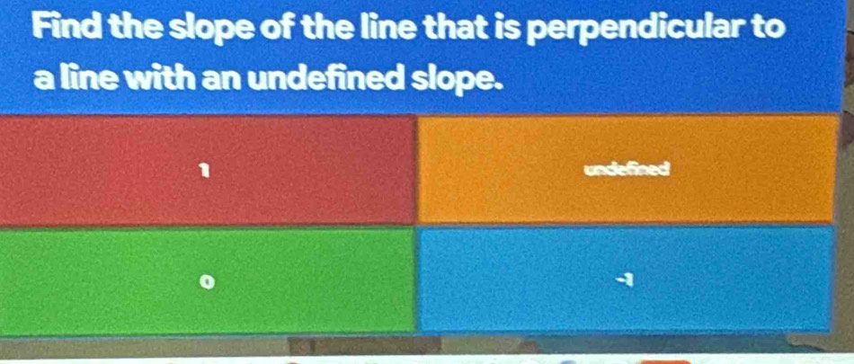 Find the slope of the line that is perpendicular to 
a line with an undefined slope. 
undefined 
-