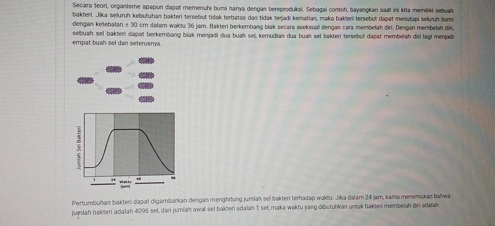 Secara teori, organisme apapun dapat memenuhi bumi hanya dengan bereproduksi. Sebagai contoh, bayangkan saat ini kita memiliki sebuah 
bakteri. Jika seluruh kebutuhan bakteri tersebut tidak terbatas dan tidak terjadi kematian, maka bakteri tersebut dapat menutupi seluruh bumi 
dengan ketebalan ± 30 cm dalam waktu 36 jam. Bakteri berkembang biak secara aseksual dengan cara membelah diri. Dengan membelah dír, 
sebuah sel bakteri dapat berkembang biak menjadi dua buah sel, kemudian dua buah sel bakteri tersebut dapat membelah diri lagi menjadi 
empat buah sel dan seterusnya.

48 96
1 24 Waktu 
(jam) 
Pertumbuhan bakteri dapat digambarkan dengan menghitung jumlah sel bakteri terhadap waktu. Jika dalam 24 jam, kamu menemukan bahwa 
jumlah bakteri adalah 4096 sel, dan jumlah awal sel bakteri adalah 1 sel, maka waktu yang dibutuhkan untuk bakteri membelah diri adalah