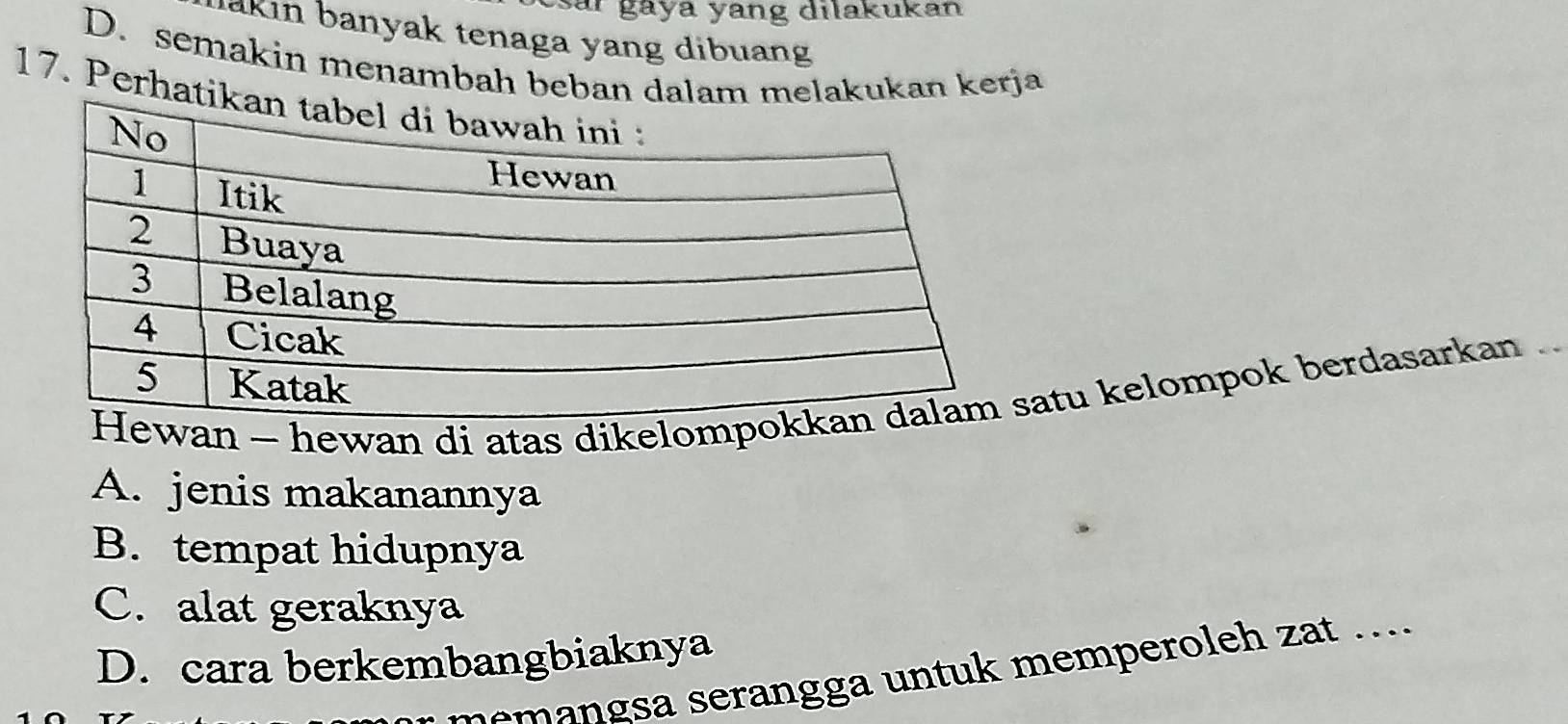 sar gaya yang dilakukan
akin banyak tenaga yang dibuang
D. semakin menambah beban dalam melakukan kerja
17. Perhati
an - hewan di atas dikelomsatu kelompok berdasarkan .
A. jenis makanannya
B. tempat hidupnya
C. alat geraknya
D. cara berkembangbiaknya
mman sa serangga un tuk memperoleh at .. . .