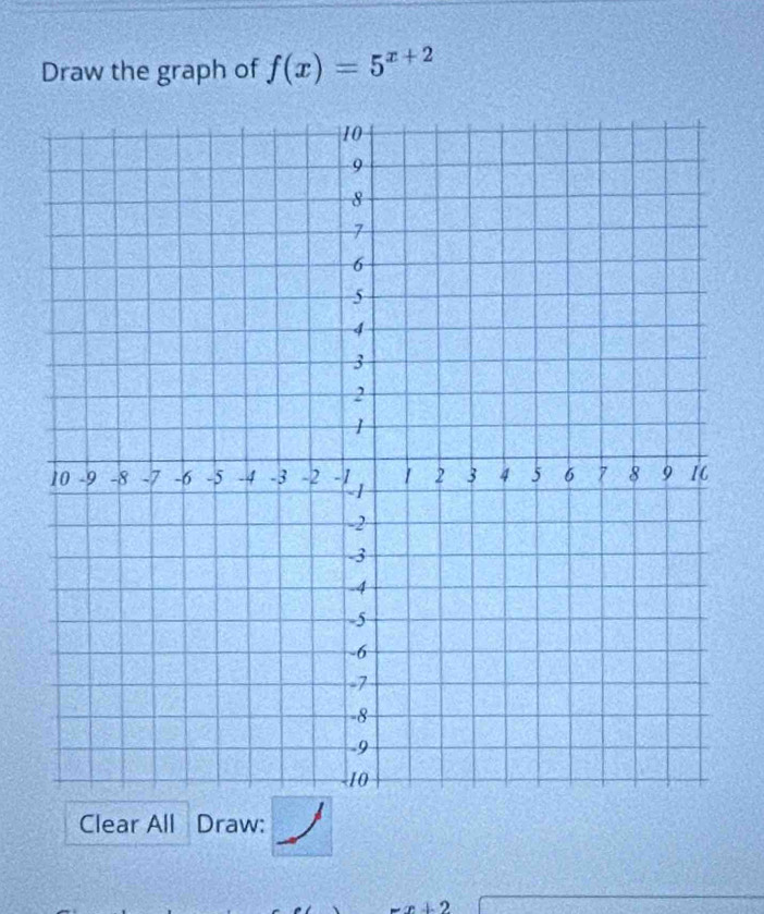 Draw the graph of f(x)=5^(x+2)
Clear All Draw: