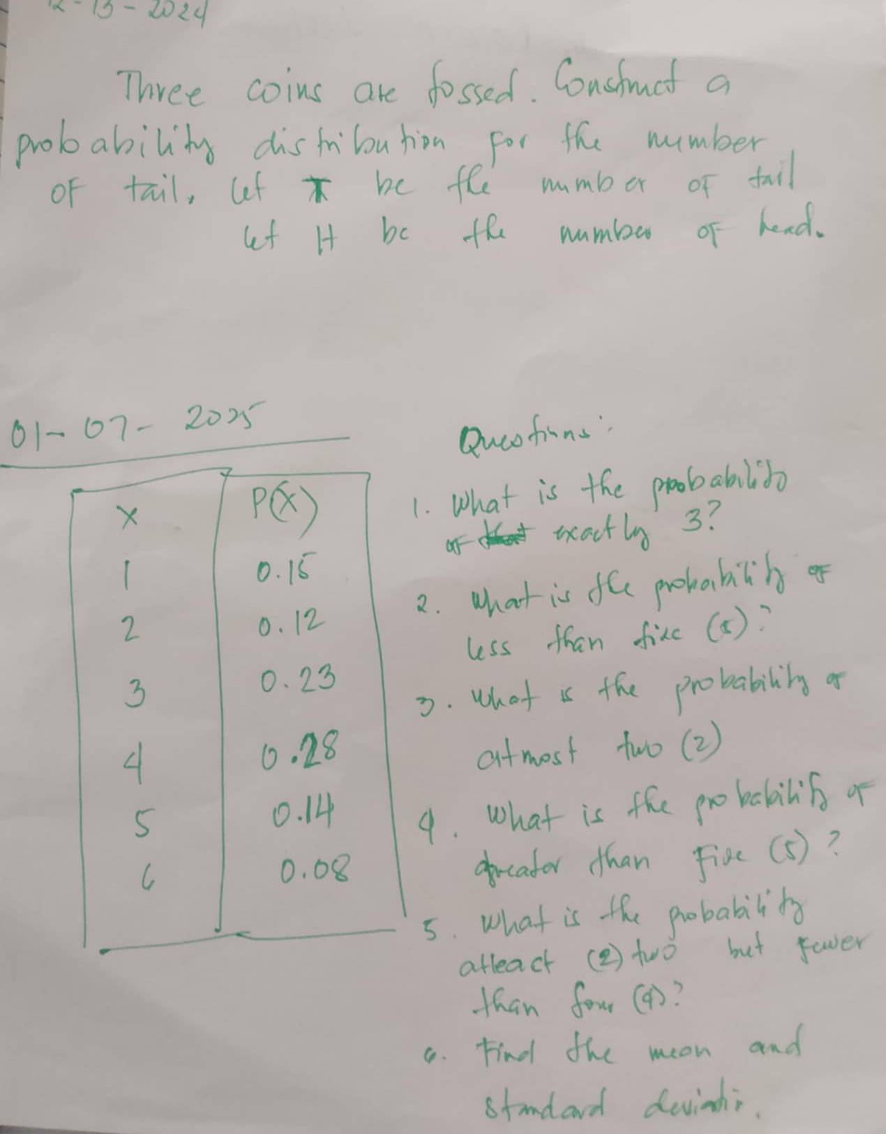 12· 13-w24
Three coins are fossed. Constmuct a
probability disfribution for the number
oF tail, Cf * be fle mumbar of fail
uf H be the number of head.
01-07- 2025
Qucofins:
. What is the proobabilto
watly 3?
. what is fle prohabilh of
less fhan fixc (a)?
3. What is the probability of
atmost two (2)
9. what is the probabilis o
grcafor than Fisc(s)?
5. what is the pobabilits
atleact (②) two but fover
than four (4)?
a. Find the meon and
stndard deinhi.