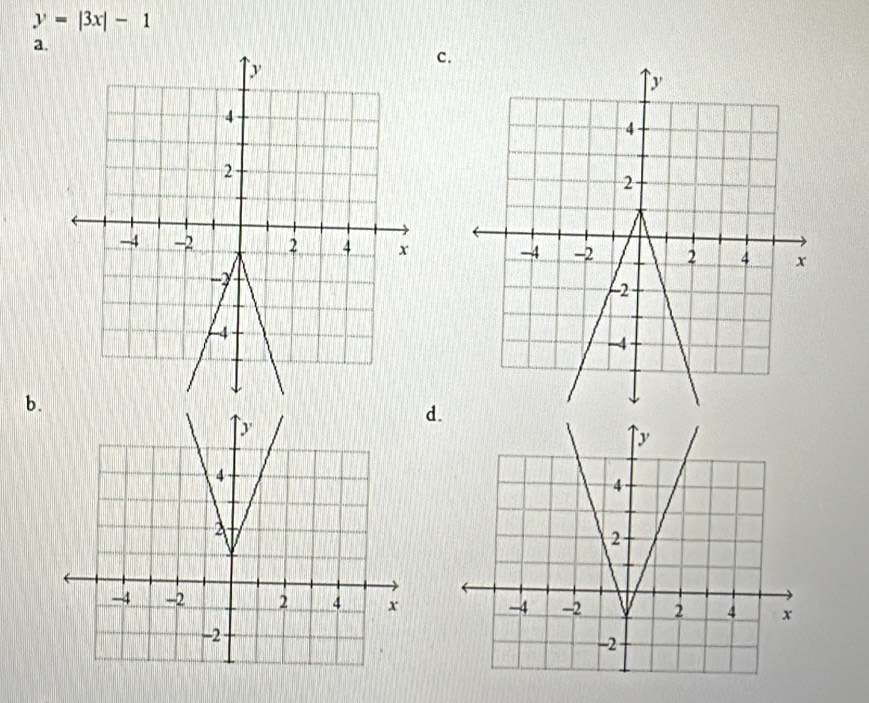 y=|3x|-1
a. 
c. 
b. 
d