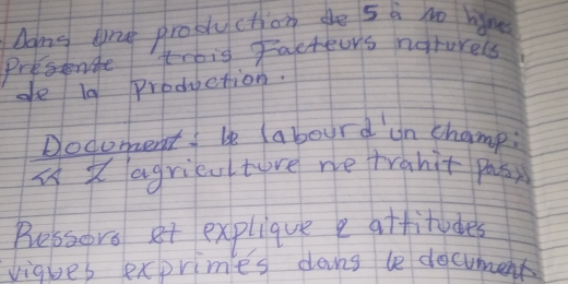 Dong the propyction de 5 a No lim 
Presnte trbis Facteurs noturels 
ae 19 production. 
Dodoments be (abourd un champ: 
i agriculture we tranit pas 
Pressoro et explique eattitudes 
viques exprimes dans le document