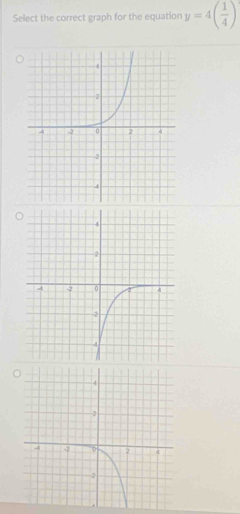 Select the correct graph for the equation y=4( 1/4 )