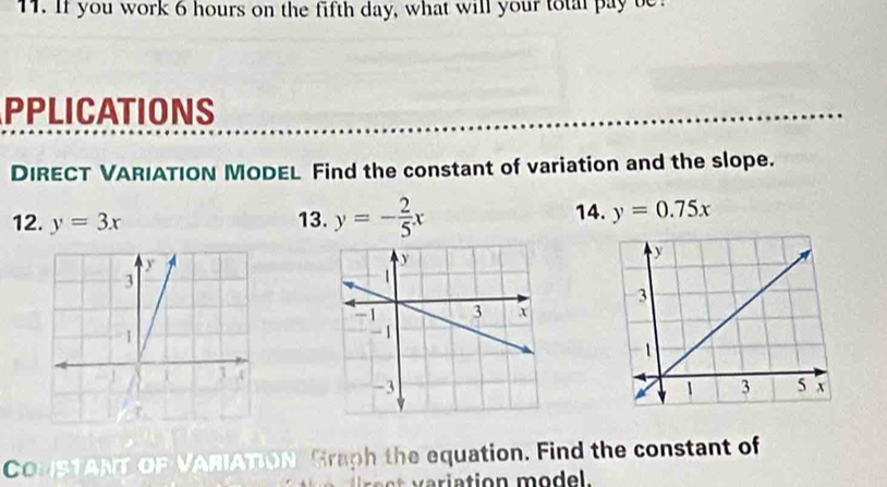 If you work 6 hours on the fifth day, what will your total pay be?
PPLICATIONS
DIRECT VARIATION MODEL Find the constant of variation and the slope.
12. y=3x 13. y=- 2/5 x 14. y=0.75x
COMSTANT OF VARIATION Graph the equation. Find the constant of