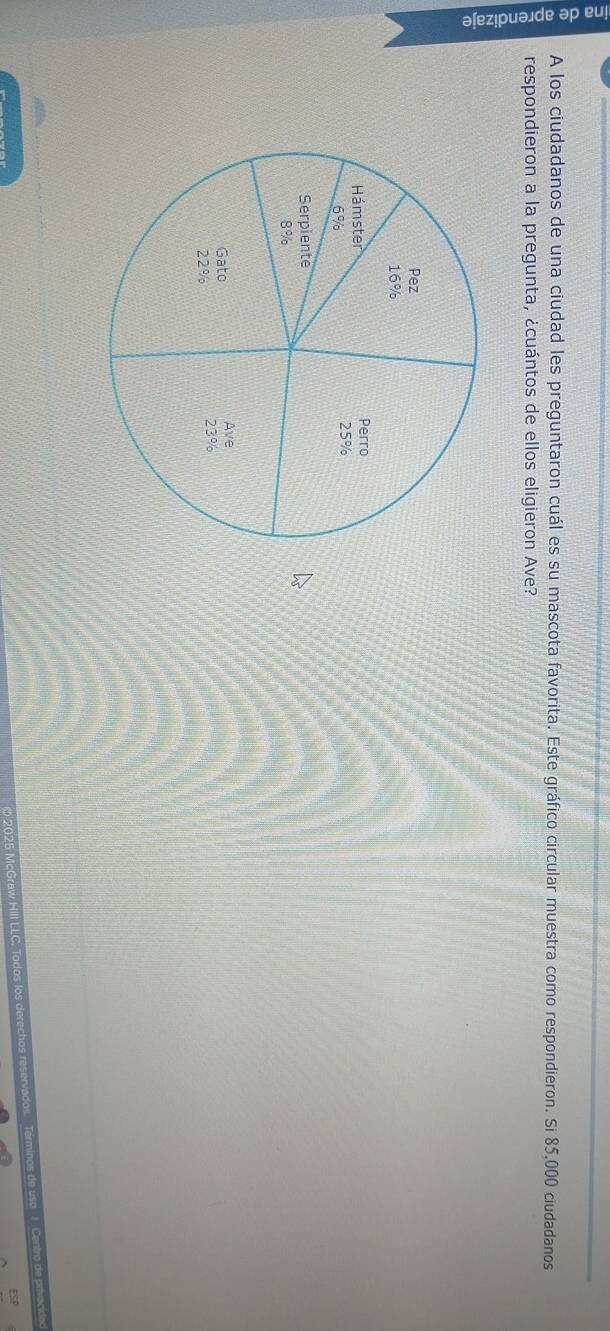 a 
A los ciudadanos de una ciudad les preguntaron cuál es su mascota favorita. Este gráfico circular muestra como respondieron. Si 85,000 ciudadanos 
respondieron a la pregunta, ¿cuántos de ellos eligieron Ave? 
© 2025 McGraw Hill LLC. Todos los derecho