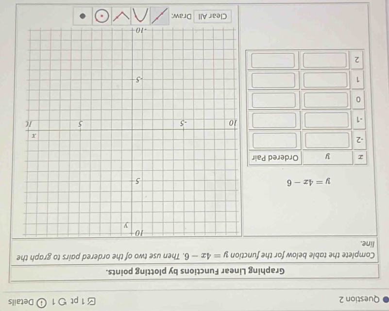 つ 1 ⓘ Details
Graphing Linear Functions by plotting points.
Complete the table below for the function y=4x-6. Then use two of the ordered pairs to graph the
line.
y=4x-6
Clear All Draw: