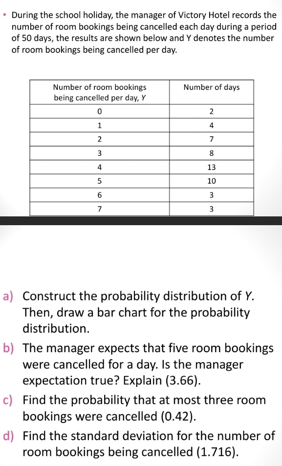 During the school holiday, the manager of Victory Hotel records the 
number of room bookings being cancelled each day during a period 
of 50 days, the results are shown below and Y denotes the number 
of room bookings being cancelled per day. 
a) Construct the probability distribution of Y. 
Then, draw a bar chart for the probability 
distribution. 
b) The manager expects that five room bookings 
were cancelled for a day. Is the manager 
expectation true? Explain (3.66). 
c) Find the probability that at most three room 
bookings were cancelled (0.42). 
d) Find the standard deviation for the number of 
room bookings being cancelled (1.716).