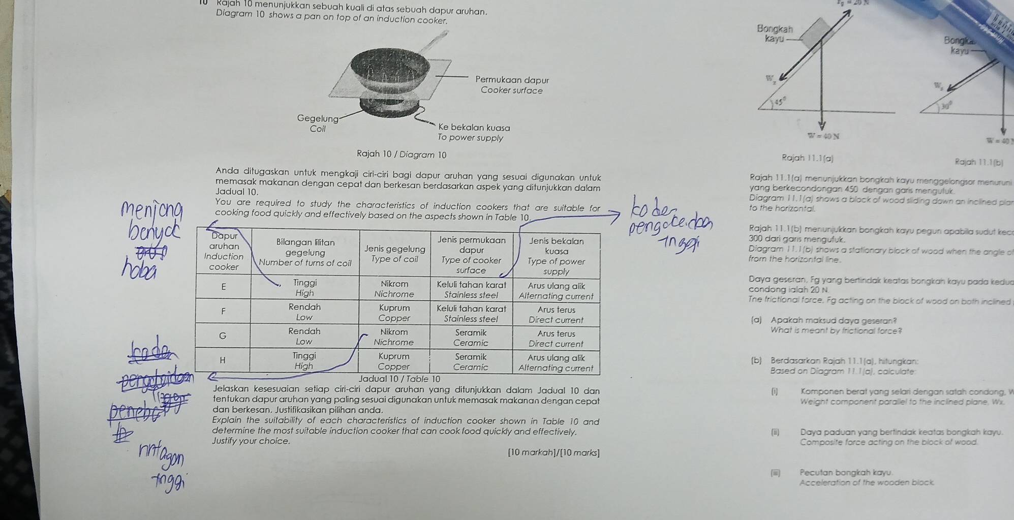 Rajah 10 menunjukkan sebuah kuali di atas sebuah dapur aruhan.
a
Diagram 10 shows a pan on top of an induction cooker. 
Bongka
kayu
W,
30°
=
Rajah I1.1(a) Rajah 11.1(b)
Anda ditugaskan untuk mengkaji ciri-ciri bagi dapur aruhan yang sesuai digunakan untuk
Rajah 11.1(a) menunjukkan bongkah kayu menggelongsor menurun
memasak makanan dengan cepat dan berkesan berdasarkan aspek yang ditunjukkan dalam
yang berkecondongan 450 dengan garis mengutuk.
Jadual 10 Diagram 11.1(a) shows a block of wood sliding down an inclined plar
You are required to study the characteristics of induction cookers that are suitable for to the horizontal.
cooking food quickly and effectively based on the
Rajah 11.1(b) menunjukkan bongkah kayu pegun apabila sudut kec
300 dari gans mengufuk.
Diagram 11.I(b) shows a stationary block of wood when the angle o
from the horizontal line.
Daya geseran, Fg yang bertindak keatas bongkan kayu pada kedud
condong ialah 20 N
The frictional force. Fg acting on the block of wood on both inclined
(a) Apakah maksud daya geseran?
What is meant by frictional force?
(b) Berdasarkan Rajah 11.1(a), hitungkan:
Based on Diagram 11.1(a), calculate:
Jelaskan kesesuaian setiap ciri-ciri dapur aruhan yang ditunjukkan dalam Jadual 10 dan (i) Komponen berat yang selari dengan satah condong, V
tentukan dapur aruhan yang paling sesuai digunakan untuk memasak makanan dengan cepat Weight component porallel to the inclined plane, Wx.
dan berkesan. Justifikasikan pilihan anda
Explain the suitability of each characteristics of induction cooker shown in Table 10 and
determine the most suitable induction cooker that can cook food quickly and effectively. (ii) Daya paduan yang bertindak keatas bongkah kayu.
Justify your choice. Composite force acting on the block of wood.
[10 markah]/[10 marks]
(iiii) Pecutan bongkah kayu.
Acceleration of the wooden block.