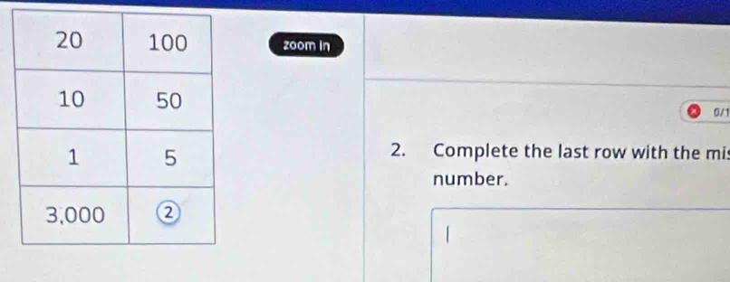 zoom in
0/1
2. Complete the last row with the mi 
number.