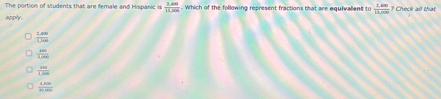 The portion of students that are female and Hispanic is  (2,400)/15,000 . Which of the following represent fractions that are equivalent to  (2,400)/15,000  ? Check all that
apply.
 (2,400)/1,500 
 480/3,000 
 480/1,500 
 (4,800)/30,000 