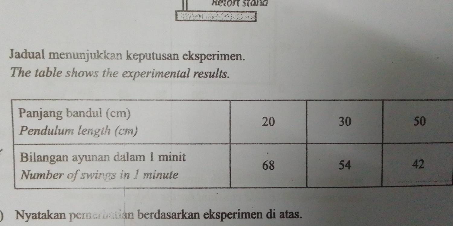 Relort Stand 
Jadual menunjukkan keputusan eksperimen. 
The table shows the experimental results. 
Nyatakan pemerbatian berdasarkan eksperimen di atas.