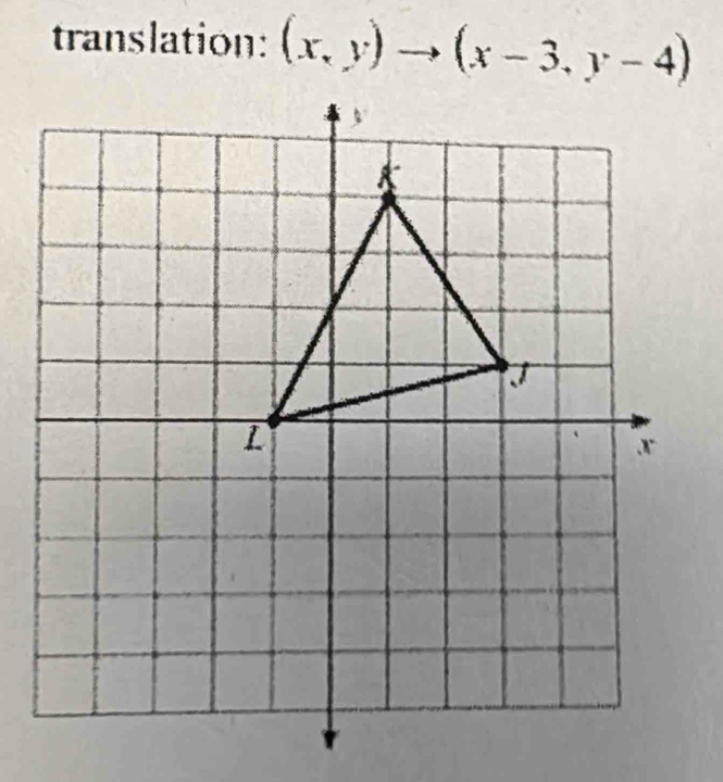 translation: (x,y)to (x-3,y-4)