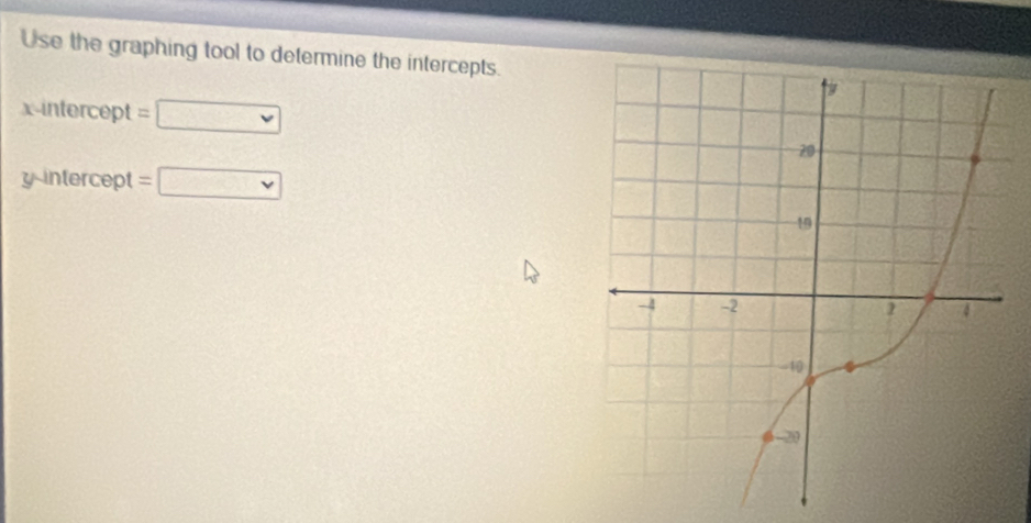 Solved: Use the graphing tool to determine the intercepts. x- nterce pt ...