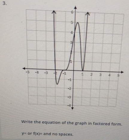 Write the equation of the graph in factored form.
y= or f(x)= and no spaces.