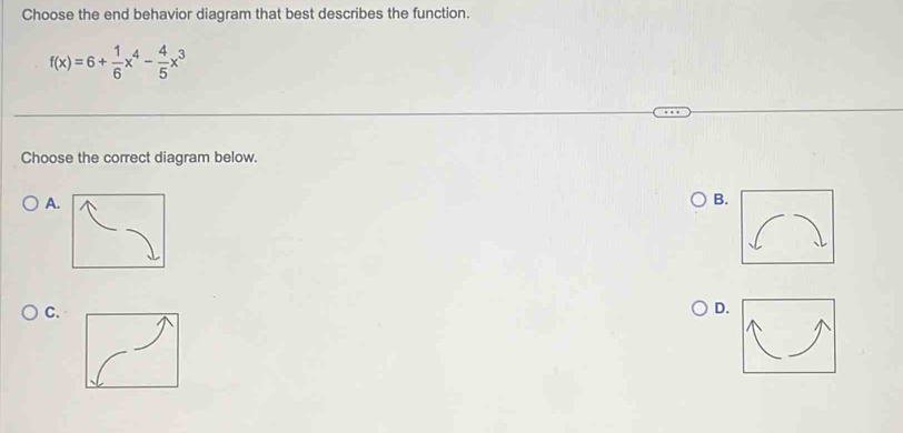 Choose the end behavior diagram that best describes the function.
f(x)=6+ 1/6 x^4- 4/5 x^3
Choose the correct diagram below. 
A. 
B. 
C. 
D.