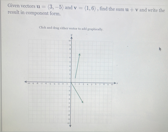 Given vectors u=langle 3,-5rangle and v=langle 1,6rangle , find the sum u+v and write the 
result in component form. 
Click and drag either vector to add graphically.