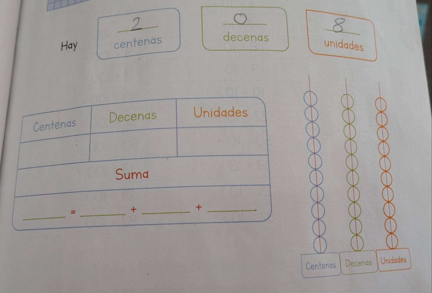 centenas 
decenas 
_ 
Hay unidades 
Centenas Decenas Unidades