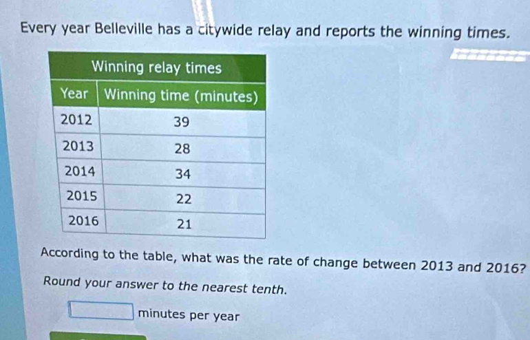 Every year Belleville has a citywide relay and reports the winning times. 
According to the table, what was the rate of change between 2013 and 2016? 
Round your answer to the nearest tenth.
minutes per year