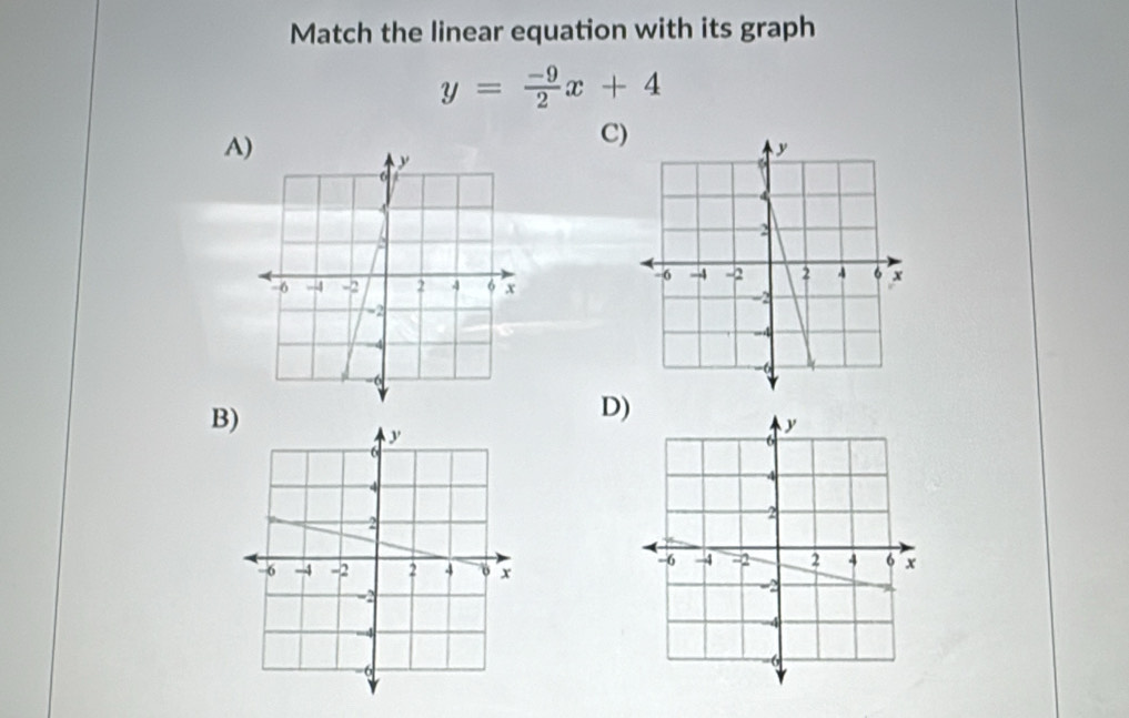 Match the linear equation with its graph
y= (-9)/2 x+4
A 
C 
B 
D