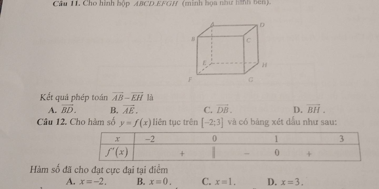 Cho hình hộp ABCD.EFGH (minh họa như hình ben).
Kết quả phép toán vector AB-vector EH là
A. vector BD. B. vector AE. C. vector DB. D. vector BH.
Câu 12. Cho hàm số y=f(x) liên tục trên [-2;3] và có bảng xét dấu như sau:
Hàm số đã cho đạt cực đại tại điểm
A. x=-2. B. x=0. C. x=1. D. x=3.