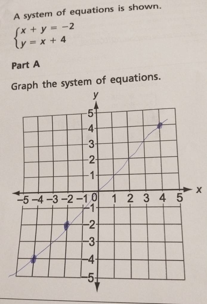 A system of equations is shown.
beginarrayl x+y=-2 y=x+4endarray.
Part A 
aph the system of equations.