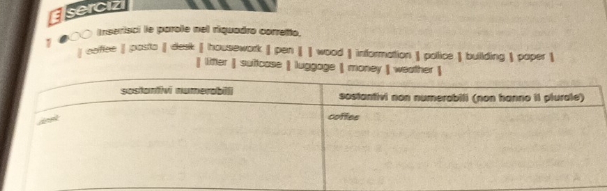 aserciz
1 ●○○ Inserisci le parole nel riquadro corretto.
| ceffee | pasta | desk | housework | pen 〖  wood | information | police | building  paper 
| liter | suitcase  luggage | money |