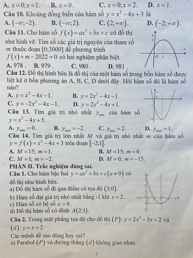 A. x=0;x=1. B. x=0. C. x=0;x=2. D. x=1.
Câu 10. Khoảng đồng biến của hàm số y=x^2-4x+3 là
A. (-∈fty ;-2). B. (-∈fty ;2). C. (2;+∈fty ). D. (-2;+∈fty ).
Câu 11. Cho hàm số f(x)=ax^2+bx+c có đồ thị
như hình vẽ. Tìm số các giá trị nguyên của tham số 
m thuộc đoạn TC;3000 để phương trình
f(x)+m-2022=0 có hai nghiệm phân biệt.
A. 978 . B. 979 . C. 980 . D. 981 .
Câu 12. Đồ thị hình bên là đồ thị của một hàm số trong bốn hàm số được
liệt kê ở bốn phương án A, B, C, D dưới đây. Hỏi hàm số đó là hàm số
nào?
A. y=x^2-4x-1. B. y=2x^2-4x-1.
C. y=-2x^2-4x-1. D. y=2x^2-4x+1.
Câu 13. Tìm giá trị nhỏ nhất y_min của hàm số
y=x^2-4x+5.
A. y_min=0. B. y_min=-2. C. y_min=2. D. y_min=1.
Câu 14. Tìm giá trị lớn nhất M và giá trị nhỏ nhất m của hàm số
y=f(x)=x^2-4x+3 trên đoạn [-2;1].
A. M=15;m=1. B. M=15;m=0.
C. M=1;m=-2. D. M=0;m=-15.
PHÀN II. Trắc nghiệm đúng sai.
Câu 1. Cho hàm bậc hai y=ax^2+bx+c(a!= 0) có
đồ thị như hình bên.
a) Đồ thị hàm số đi qua điểm có tọa độ (3;0).
b) Hàm số đạt giá trị nhỏ nhất bằng -1 khi x=2.
c) Hàm số có hệ số a>0.
d) Đồ thị hàm số có đỉnh A(2;1).
Câu 2. Trong mặt phẳng tọa độ cho đồ thị (P): y=2x^2-3x+2 và
(d): y=x+2
Các mệnh đề sau đúng hay sai?
a) Parabol (P) và đường thắng (d) không giao nhau.
2