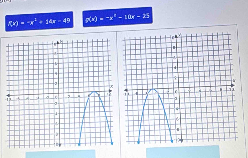 f(x)=-x^2+14x-49 g(x)=-x^2-10x-25
-