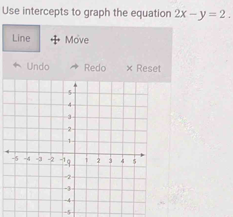 Use intercepts to graph the equation 2x-y=2. 
Line Move 
Undo Redo × Reset
-5