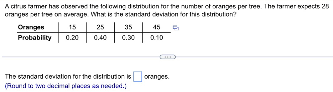 A citrus farmer has observed the following distribution for the number of oranges per tree. The farmer expects 28
oranges per tree on average. What is the standard deviation for this distribution? 
The standard deviation for the distribution is □ oranges. 
(Round to two decimal places as needed.)