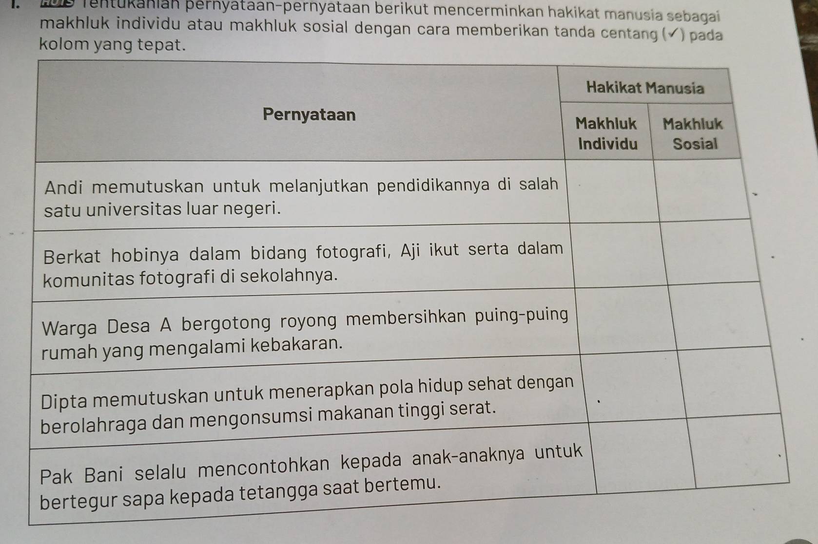 200 Tentukanian pernyataan-pernyataan berikut mencerminkan hakikat manusia sebagai 
makhluk individu atau makhluk sosial dengan cara memberikan tanda centang (√) pada