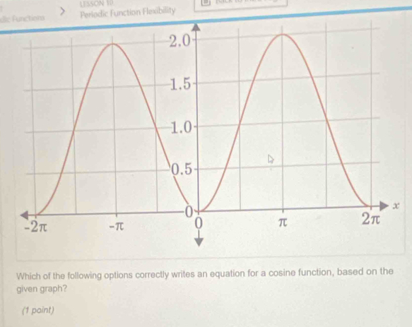 LESSON 10 
die functionsPeriodic Function Flexibility 
Which of the following options correctly writes an equation for a cosine function, based on the 
given graph? 
(1 paint)