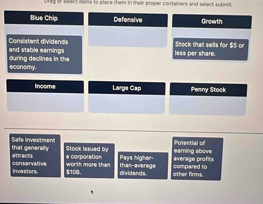 Drag of select items to place them in their proper containers and select submit.
Blue Chip Defensive Growth
Consistent dividends Stock that sells for $5 or
and stable earnings less per share.
during declines in the
economy.
Income Large Cap Penny Stock
Safe investment Potential of
that generally Stock issued by earning above
attracts a corporation Pays higher- average profits
conservative worth more than than-average compared to
investors. $10B. dividends. other firms.