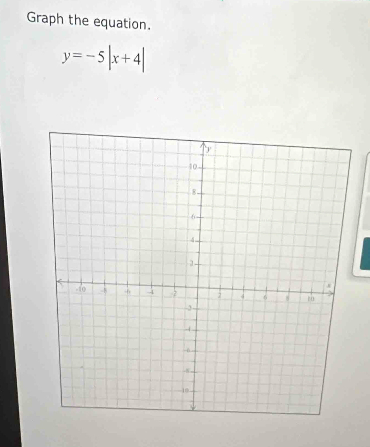 Graph the equation.
y=-5|x+4|