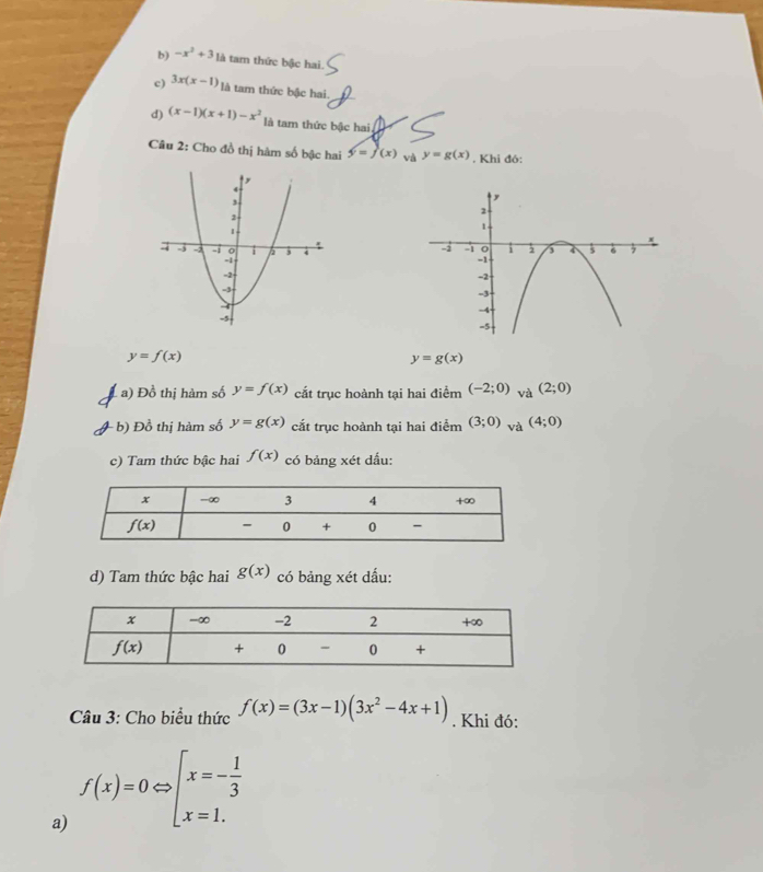 b) -x^2+3 là tam thức bậc hai.
c) 3x(x-1) là tam thức bậc hai.
d) (x-1)(x+1)-x^2 là tam thức bậc hai
Câu 2: Cho đồ thị hàm số bậc hai y=f(x) và y=g(x). Khi đó:

y=f(x)
y=g(x)
a) Đồ thị hàm số y=f(x) cắt trục hoành tại hai điểm (-2;0) và (2;0)
4 b) Đồ thị hàm số y=g(x) cắt trục hoành tại hai điểm (3;0) và (4;0)
c) Tam thức bậc hai f(x) có bảng xét dầu:
d) Tam thức bậc hai g(x) có bảng xét dấu:
Câu 3: Cho biểu thức f(x)=(3x-1)(3x^2-4x+1). Khi đó:
a) f(x)=0Leftrightarrow beginarrayl x=- 1/3  x=1.endarray.