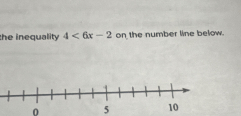 the inequality 4<6x-2</tex> on the number line below.
0
5