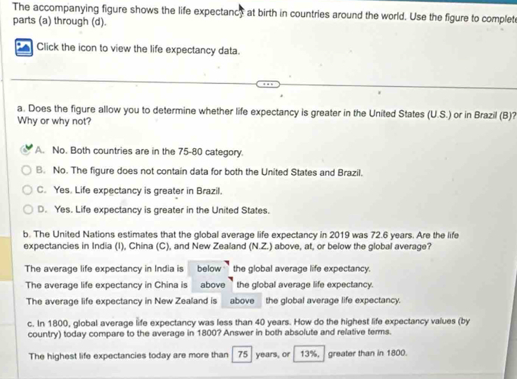 The accompanying figure shows the life expectancy at birth in countries around the world. Use the figure to complete
parts (a) through (d).
Click the icon to view the life expectancy data.
a. Does the figure allow you to determine whether life expectancy is greater in the United States (U.S.) or in Brazil (B)?
Why or why not?
A. No. Both countries are in the 75 - 80 category.
B. No. The figure does not contain data for both the United States and Brazil.
C. Yes. Life expectancy is greater in Brazil.
D. Yes. Life expectancy is greater in the United States.
b. The United Nations estimates that the global average life expectancy in 2019 was 72.6 years. Are the life
expectancies in India (I), China (C), and New Zealand (N.Z.) above, at, or below the global average?
The average life expectancy in India is below the global average life expectancy.
The average life expectancy in China is above the global average life expectancy.
The average life expectancy in New Zealand is above the global average life expectancy.
c. In 1800, global average life expectancy was less than 40 years. How do the highest life expectancy values (by
country) today compare to the average in 1800? Answer in both absolute and relative terms.
The highest life expectancies today are more than 75 years, or 13%, greater than in 1800.