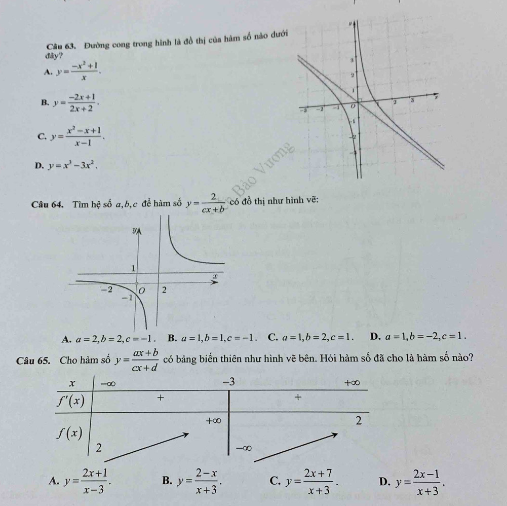 Đường cong trong hình là đồ thị của hàm số nào dưới
đây?
A. y= (-x^2+1)/x .
B. y= (-2x+1)/2x+2 .
C. y= (x^2-x+1)/x-1 .
D. y=x^3-3x^2.
Câu 64. Tìm hệ số a,b,c để hàm số y= 2/cx+b  có đồ thị như hình vẽ:
A. a=2,b=2,c=-1. B. a=1,b=1,c=-1. C. a=1,b=2,c=1. D. a=1,b=-2,c=1.
Câu 65. Cho hàm số y= (ax+b)/cx+d  có bảng biến thiên như hình vẽ bên. Hỏi hàm số đã cho là hàm số nào?
A. y= (2x+1)/x-3 . B. y= (2-x)/x+3 . C. y= (2x+7)/x+3 . D. y= (2x-1)/x+3 .