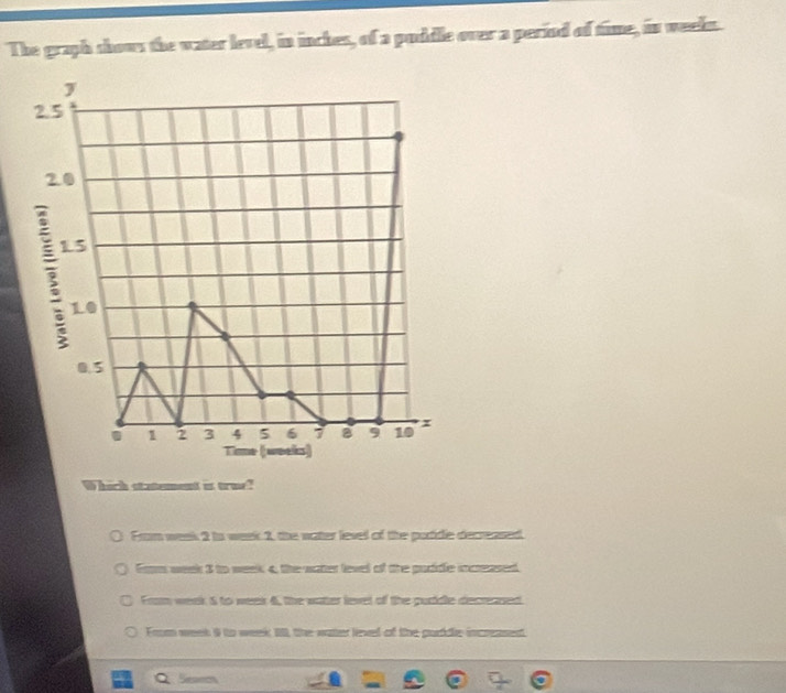 The graph shows the water level, in inches, of a puddle over a period of time, in weekn.
J
2.5
2.0
1 1.5
1.0
0.5
1 2 3 4 5 6 a 8 9 10 x
Time (woeln)
Which statement is true?
Frm week 2 to week 1, the water leset of the podidle decreased.
Farm week 3 to week 4, the watter level of the pudidle incresed.
From week 5 to week 6, the water level of the puddle decreased.
From week 9 to week 10, the water lieved of the purtdle incressent
Q Sexm