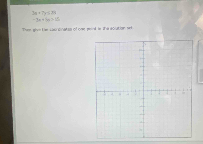 3x+7y≤ 28
-3x+5y>15
Then give the coordinates of one point in the solution set.